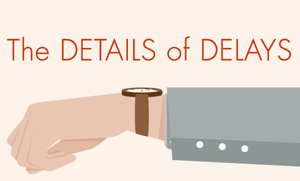 The details of delays - Construction delays and their consequences depend on several variables