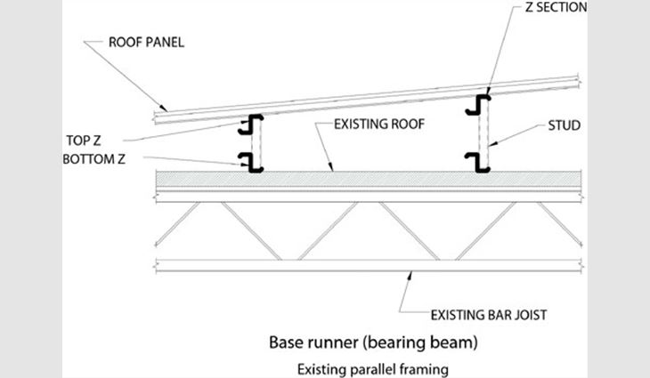 Figure 1: Base runners allow weight loads to be transferred across an existing roof surface.