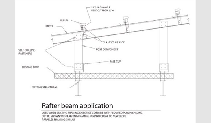 Figure 2: Rafter beams are installed at the top of posts connecting vertical posts to each other.