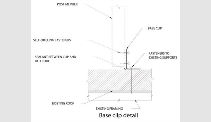 Figure 3: Base clips also are used when installing retrofit metal roof systems.