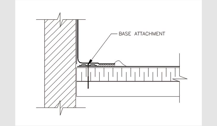 Figure 1: Nearly all single-ply roofing manufacturers require base attachment at angle changes of 2 inches per foot or greater.