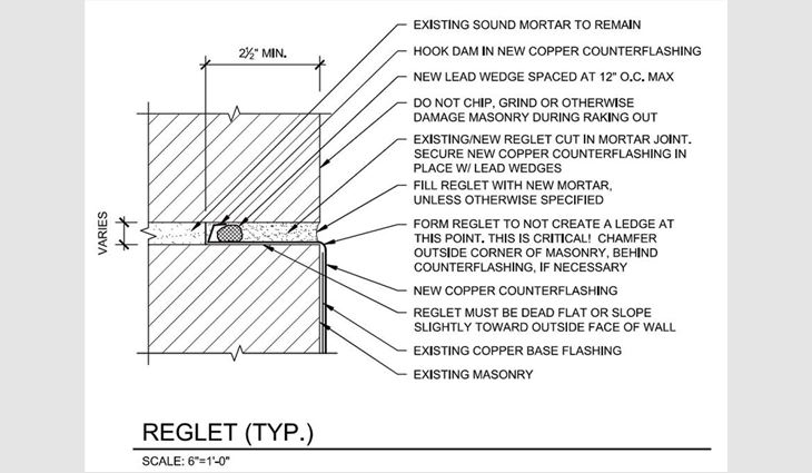 Figure 2: Some key features of a properly designed reglet, including reglet depth and not
creating a ledge at the lower outside edge of the reglet